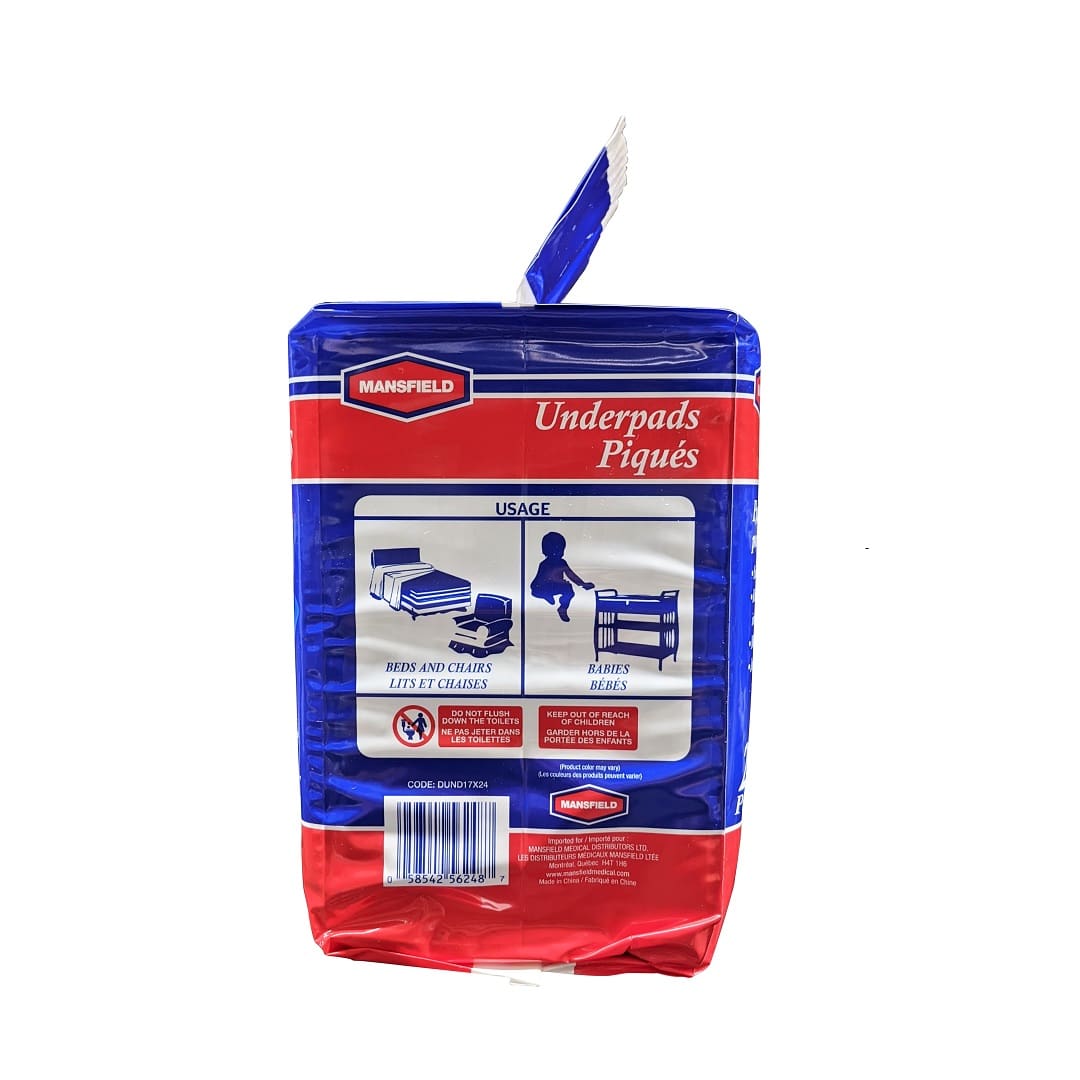 Usage visuals for Mansfield Underpads (22 count)