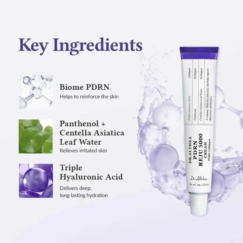 Key Ingredients for Dr. Althea PDRN Reju 5000 Cream (20 grams)