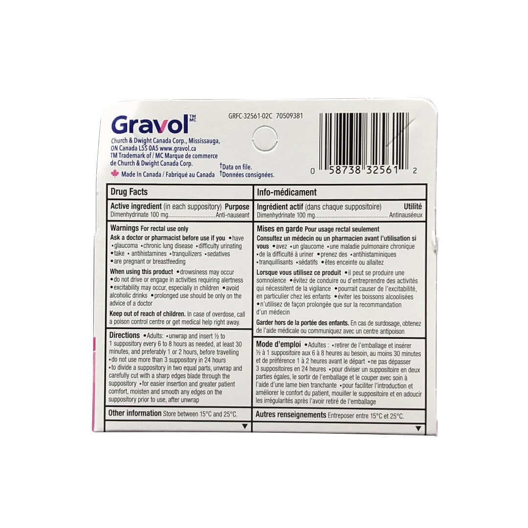 Ingredients, warnings, and directions for Gravol Nausea Relief Dimenhydrinate USP 100 mg Suppositories (10 count)