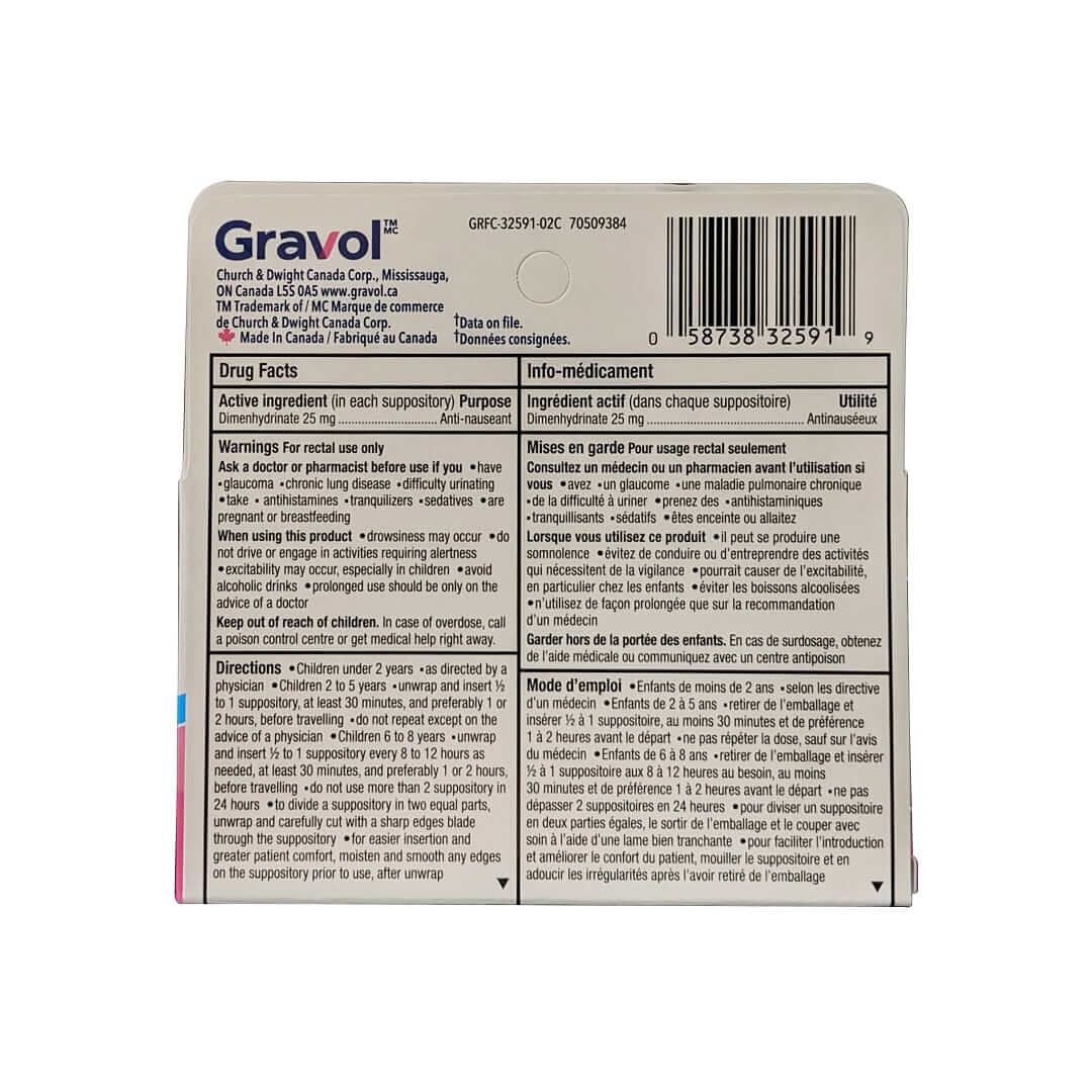 Ingredients, warnings, directions for Gravol Nausea Relief Dimenhydrinate 50 mg Children's Suppositories (10 count)