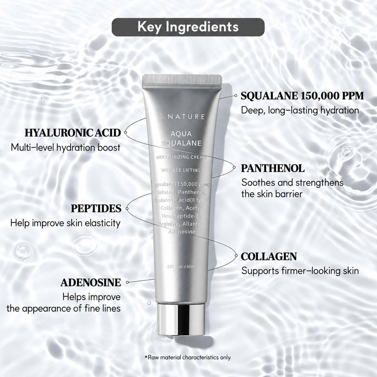 Featured ingredients for S.Nature Aqua Squalane Moisturizing Cream (60 mL)
