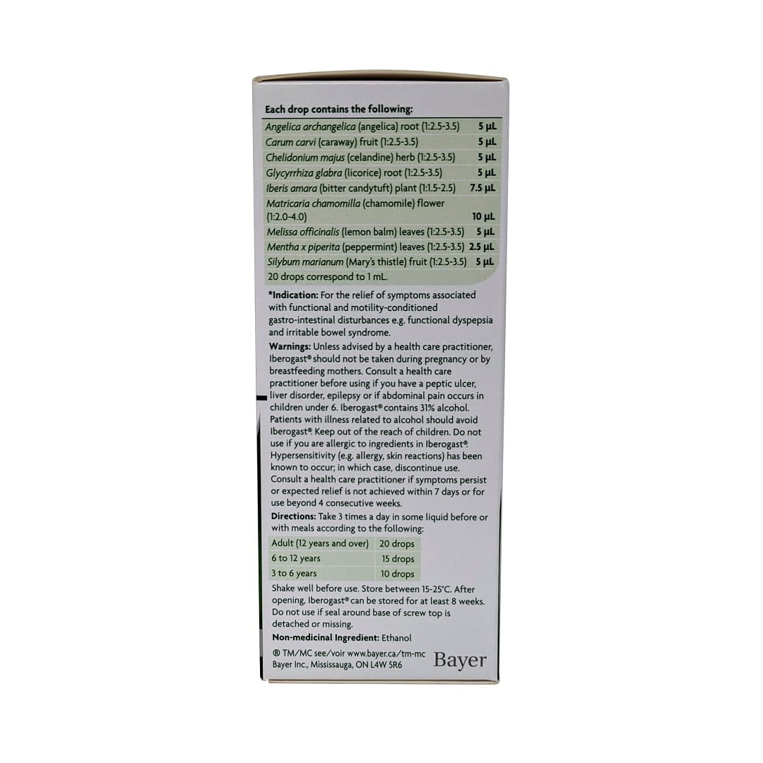 Ingredients, indications, warnings, and directions for Iberogast 9 Herb Treatment (100 mL) in English